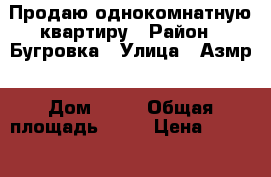  Продаю однокомнатную квартиру › Район ­ Бугровка › Улица ­ Азмр › Дом ­ 20 › Общая площадь ­ 30 › Цена ­ 1 300 000 - Рязанская обл., Скопинский р-н Недвижимость » Квартиры продажа   